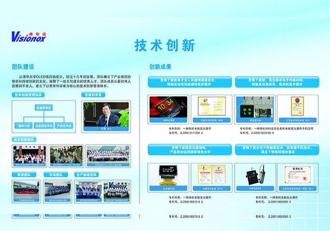 维信诺展板制作